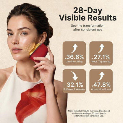 5 in 1 Red Light Facial Sculpting Tool